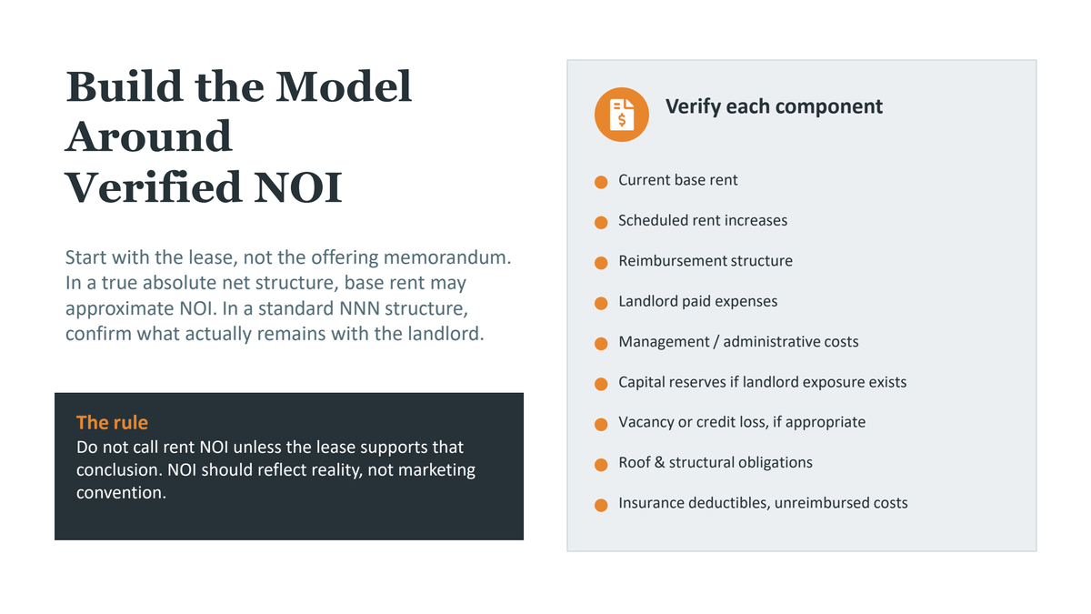 Readable Module 08 slide deck preview about building the model around verified NOI