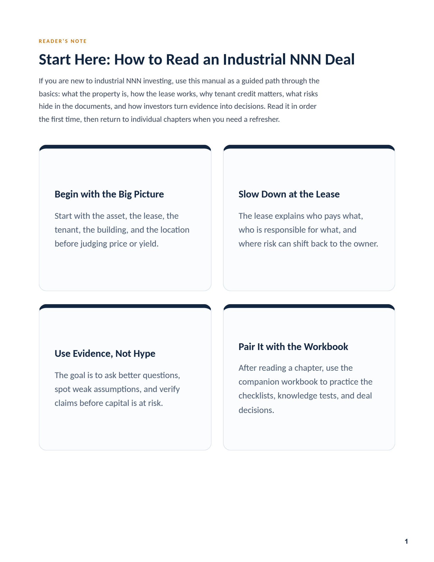 Readable preview of the free Start Here PDF