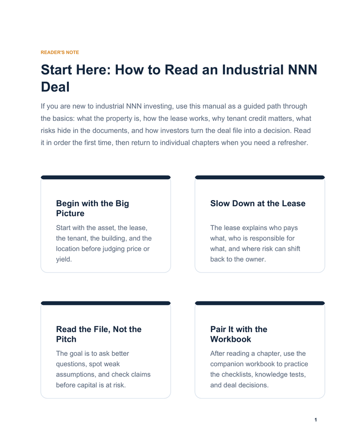 Readable preview of the free Start Here PDF